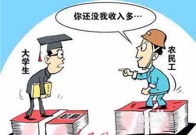 说明: 说明: 大学生如何树立正确的就业观和择业观